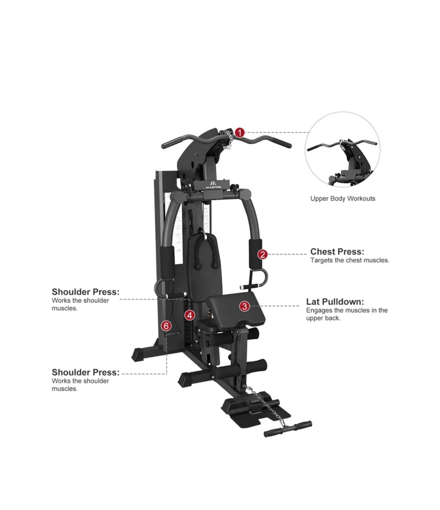 جهاز ماستون المنزلي للتمارين الرياضية، جهاز تمارين متكامل MST-MC800