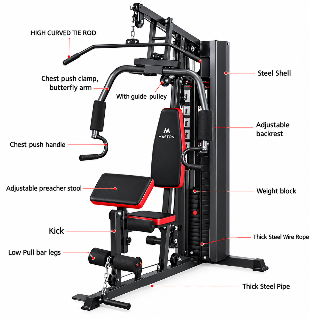 MASTON Multi-function Steel Home Gym Station 150kg Weight Machine MST-MC700