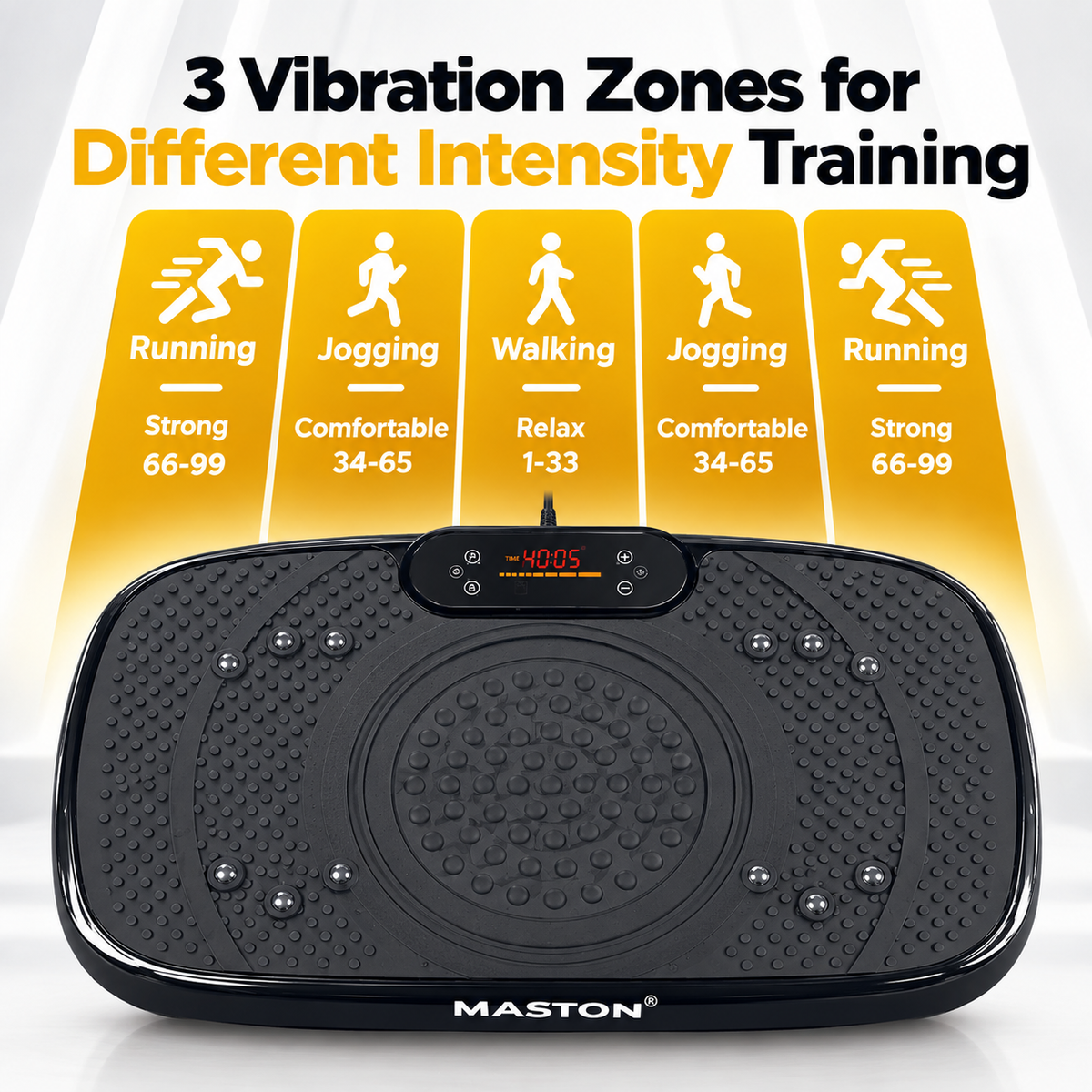 Vibration Plates, Vibration Fitness Exercise Machine for Home Use, 5 Program Modes & 2 Resistance Bands Fitness Trainer Vibration Machine